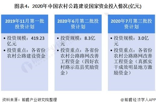 推荐 第47页