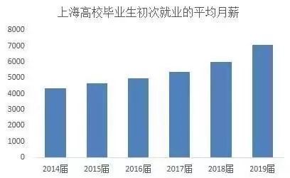 关于高校毕业生就业形势的深入分析 —— 以2024年为例，高校毕业生就业形势深度解析，聚焦2024年展望