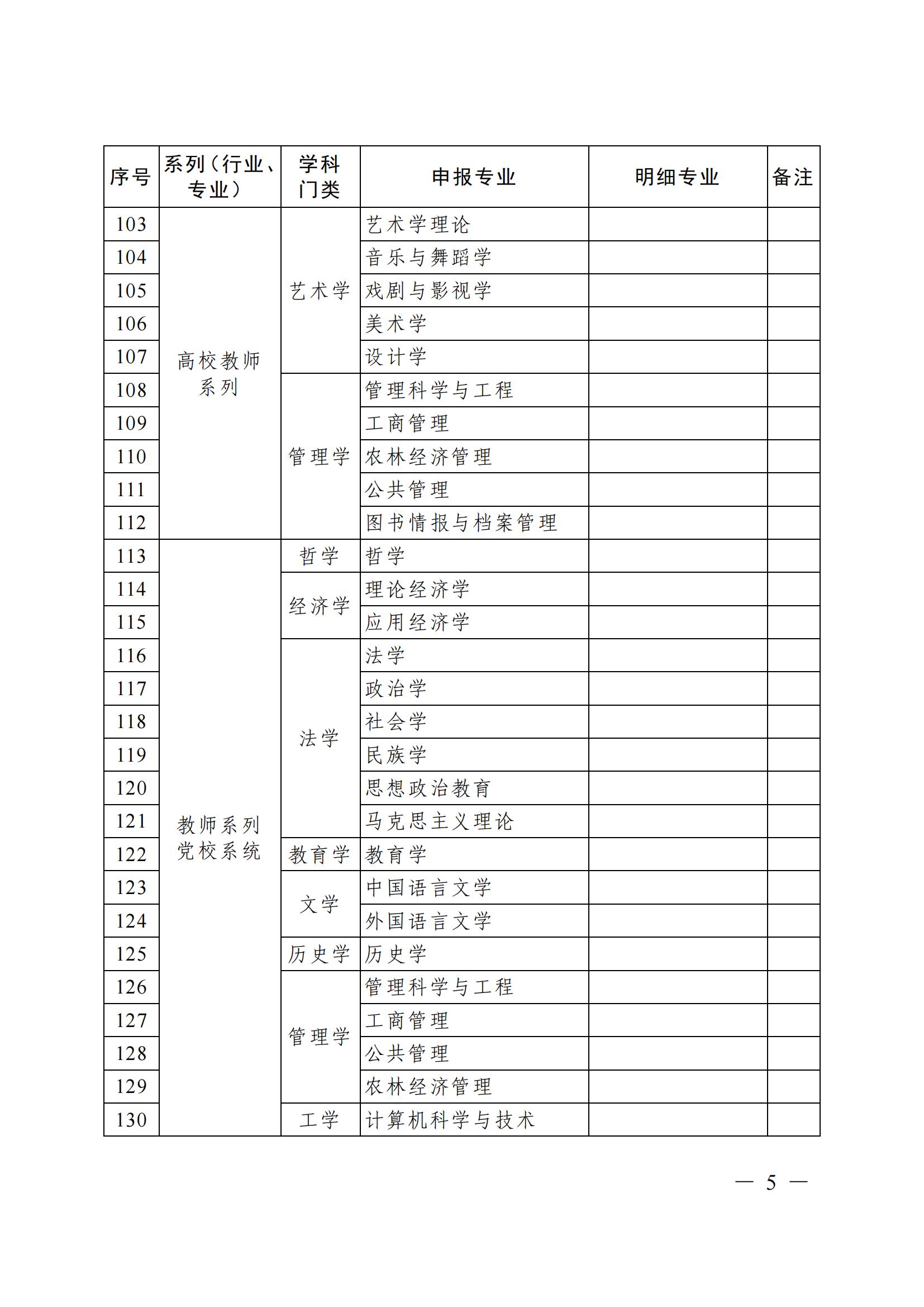 推荐 第410页