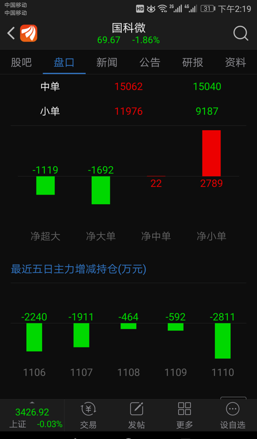 五大最新科技趋势，引领未来世界迈向新篇章