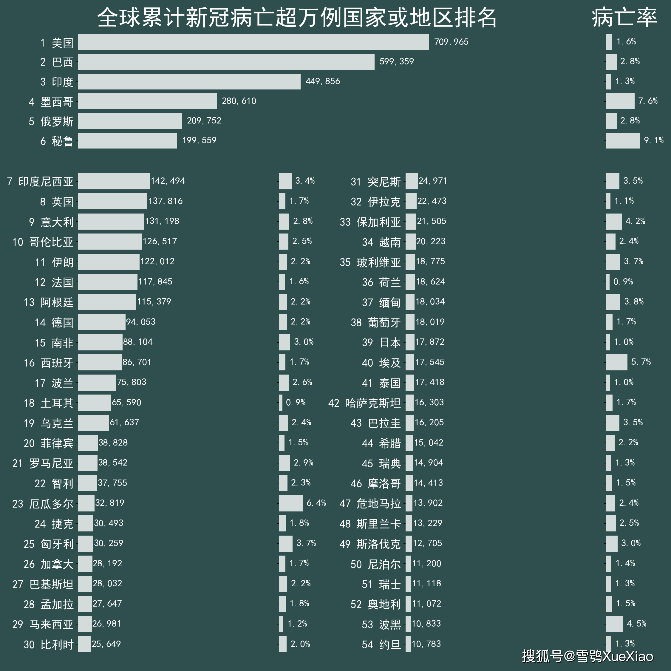 全球最新疫情动态与防控新阶段全面报告